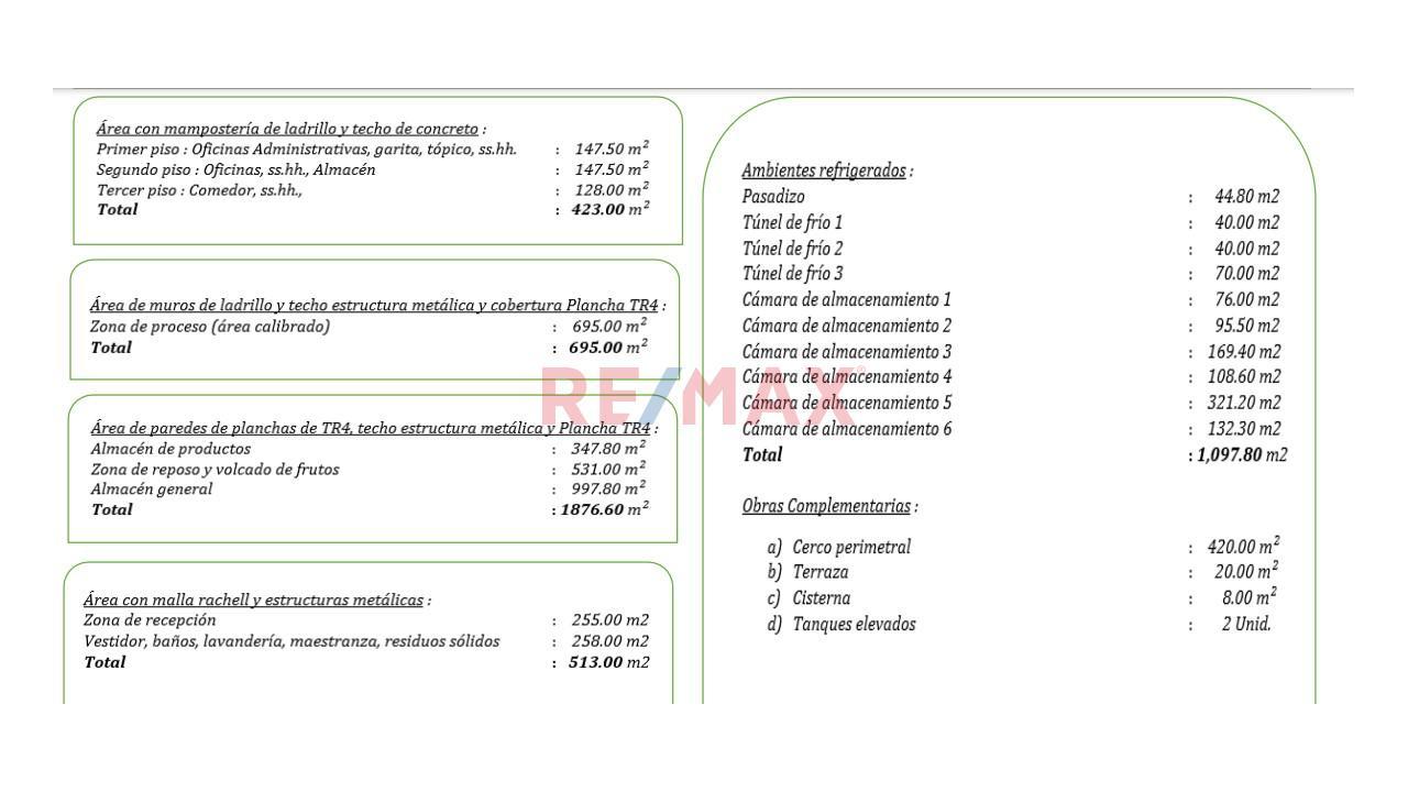 Terreno en Venta ubicado en Chancay Terreno en Venta ubicado en Chancay