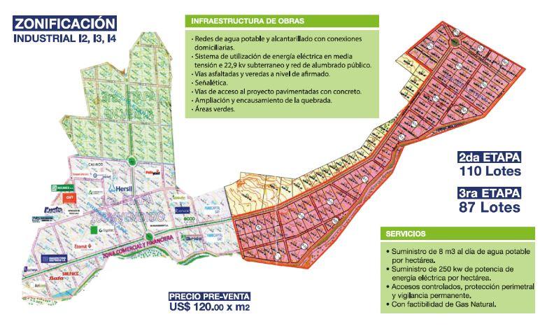 Terreno en Venta ubicado en San Juan De Lurigancho a $978,875