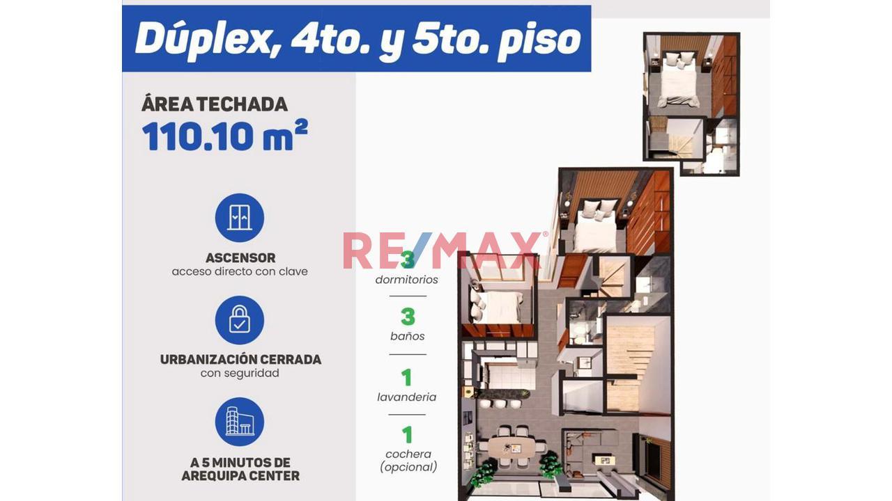 Departamento en Venta ubicado en Cerro Colorado