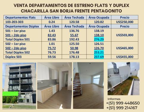 Departamento en Venta ubicado en San Borja a $250,000
