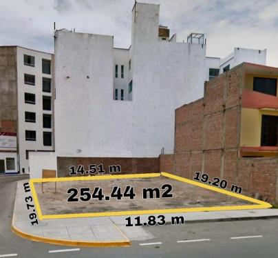 Terreno en Venta ubicado en Santiago De Surco a $322,000