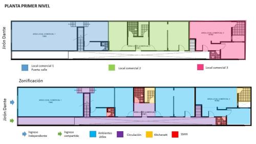 Local comercial en Alquiler ubicado en Surquillo a $560