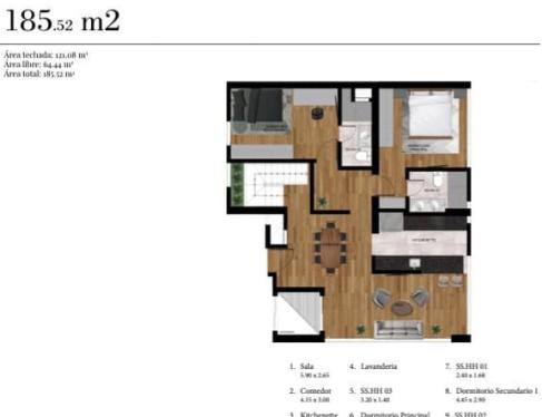 Departamento ubicado en Santiago De Surco al mejor precio