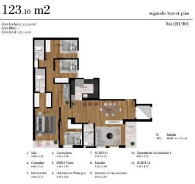 Bajo precio Departamento en Venta en Santiago De Surco