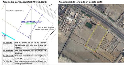 Terreno Industrial en Alquiler ubicado en Lurin