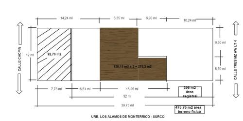 Extraordinario Terreno ubicado en Santiago De Surco