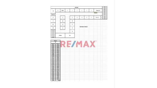 Local comercial en Venta ubicado en Jiron Mariscal Agustin Gamarra Local comercial en Venta ubicado en Jiron Mariscal Agustin Gamarra