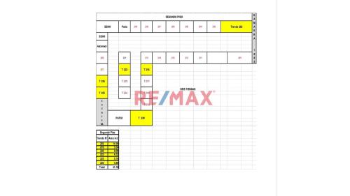 Local comercial en Venta ubicado en La Victoria Local comercial en Venta ubicado en La Victoria