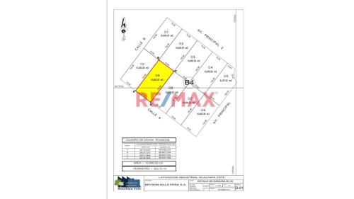 Terreno Industrial en Alquiler ubicado en Av. Chosica Terreno Industrial en Alquiler ubicado en Av. Chosica
