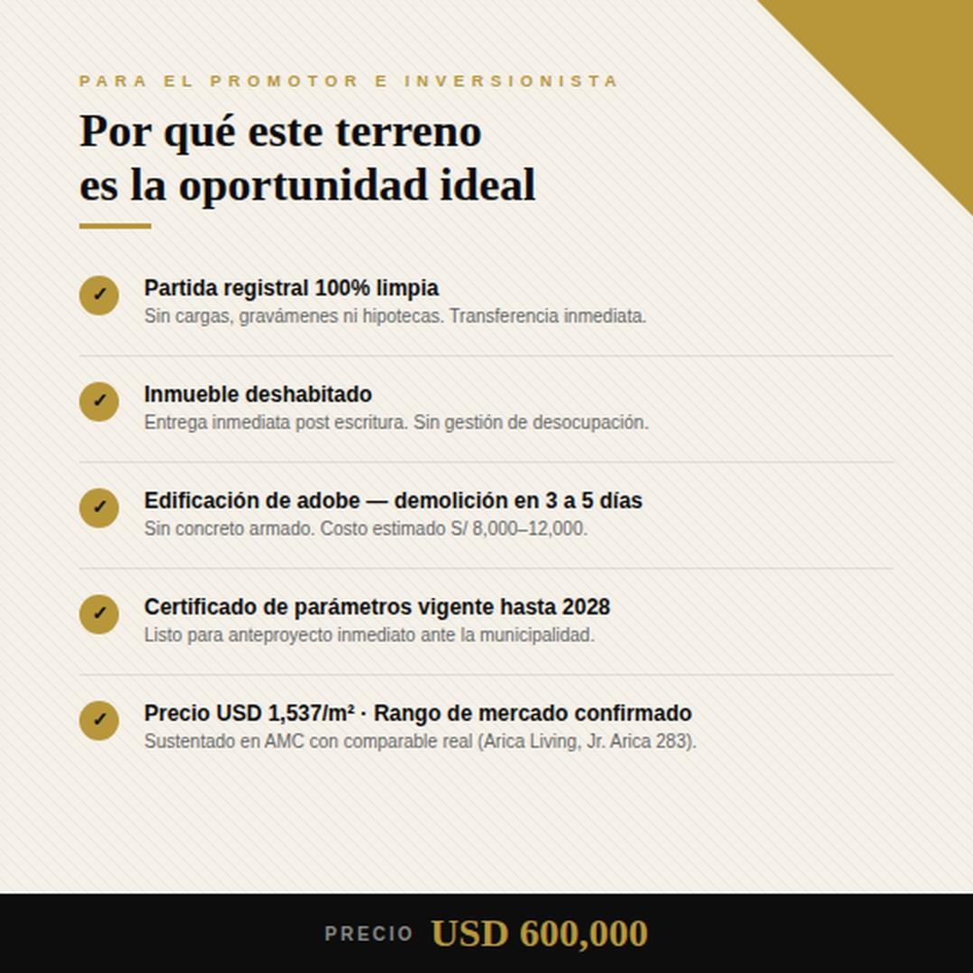Oportunidad única Terreno ubicado en San Miguel Oportunidad única Terreno ubicado en San Miguel
