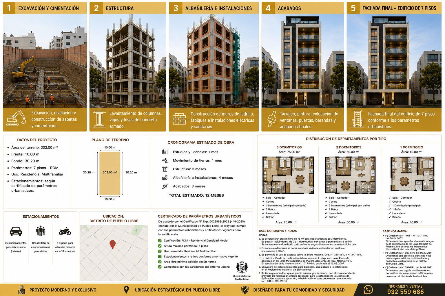 Casa en venta en Pueblo Libre