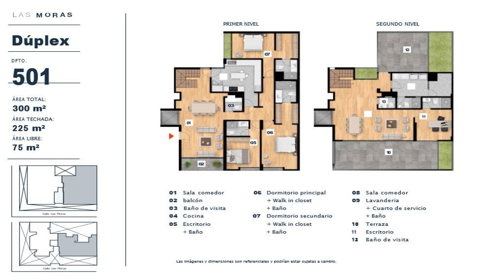 Departamento en venta en Miraflores