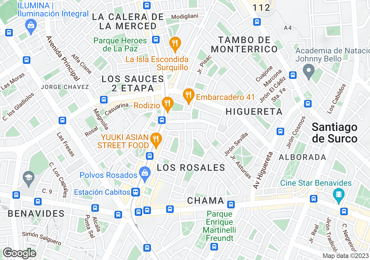 Departamento en alquiler en Santiago De Surco