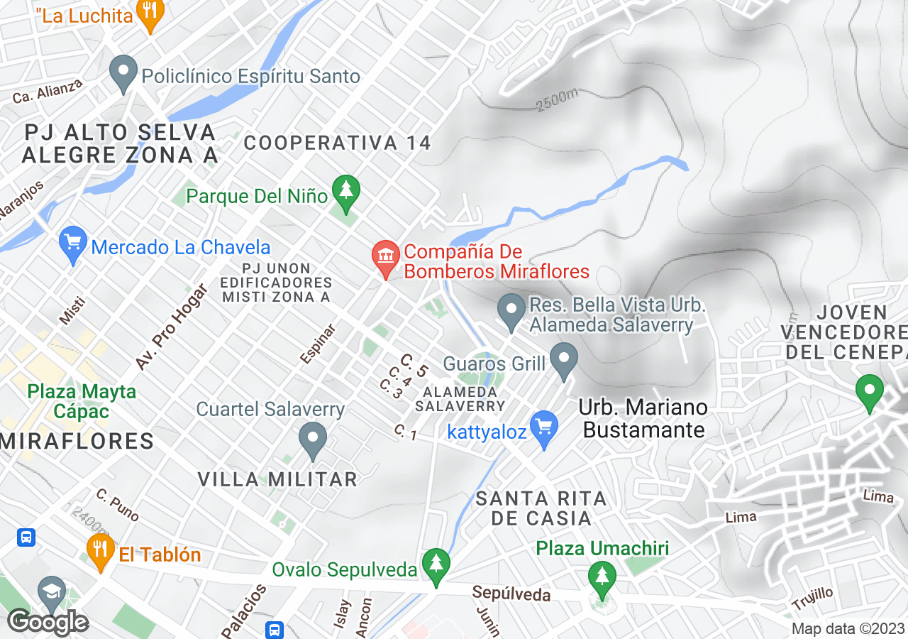 Departamento en alquiler en Miraflores